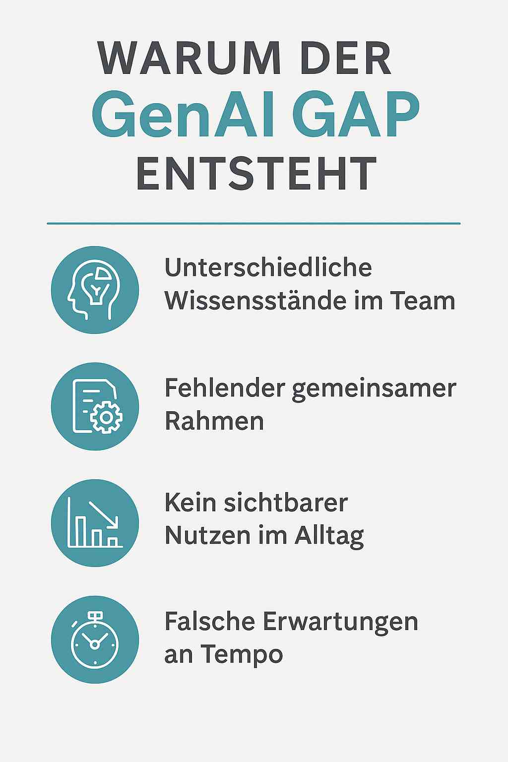 GenAI_Gap_Infografik GenAI_Gap_Infografik