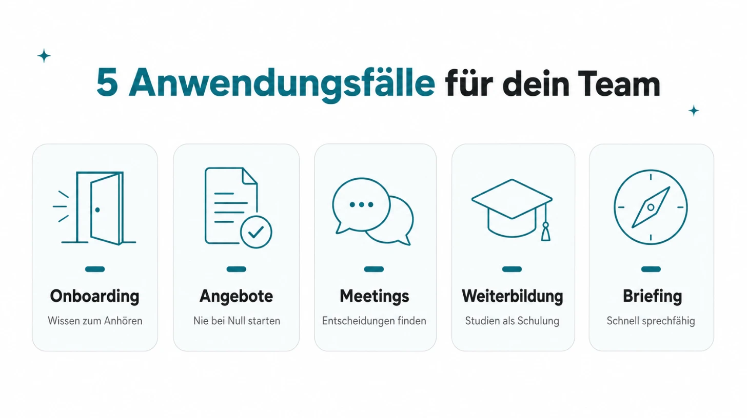 fuenf NotebookLM-Anwendungsfaelle für KMU-Teams- Onboarding, Angebotswissen, Meeting-Dokumentation, Weiterbildung und Fuehrungskraefte-Briefing